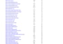 sell dofollow profile backlinks indexed websites